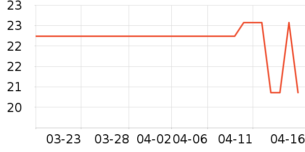 ϲʳ������������ʷ�۸�