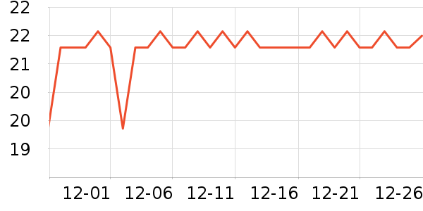 ϲʳ������������ʷ�۸�