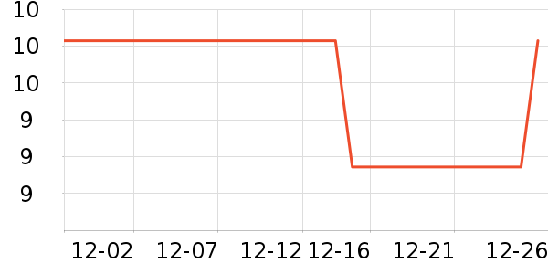 ���ܷ�����ʷ�۸�