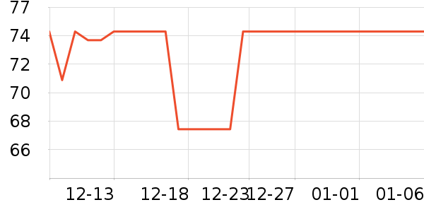 ���ڷ���Һ��ʷ�۸�