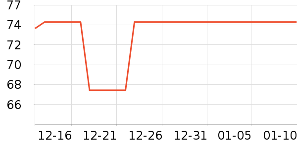 ���ڷ���Һ��ʷ�۸�