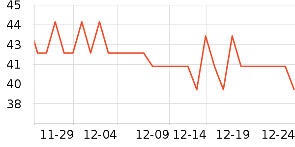 Chang Sin Living��๤����ʷ�۸�