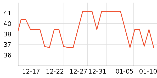 ʫ���ݷ۵�/�����ʷ�۸�