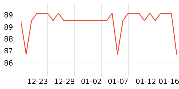 �;ƻƾ�/��������ʷ�۸�