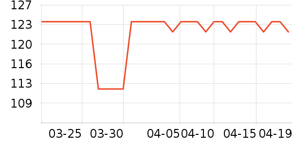 �̱����в�ҩ��ʷ�۸�