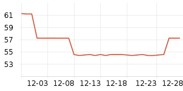 ΰ��è����ʷ�۸�