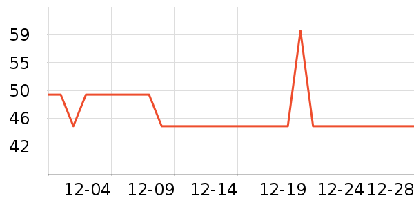 �춹��ů������ʷ�۸�