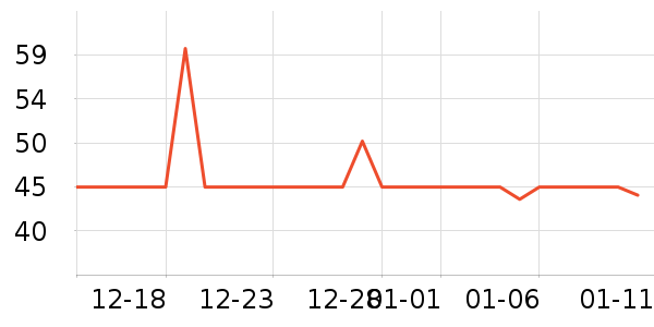 �춹��ů������ʷ�۸�