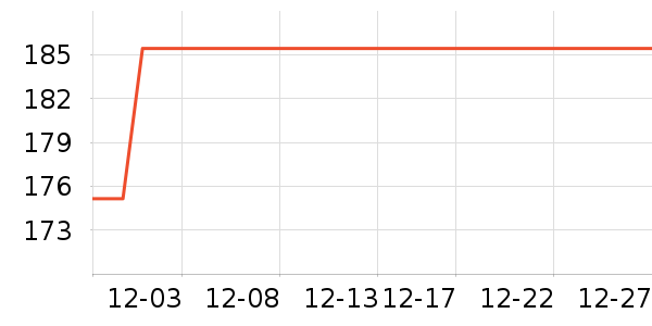 ����������ʷ�۸�