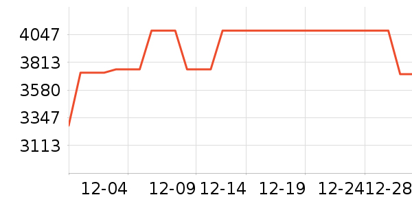 ɳ����ʷ�۸�