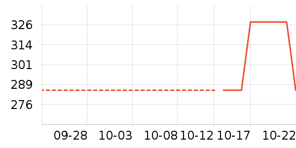 MP3/MP4/CD���Ż���ʷ�۸�