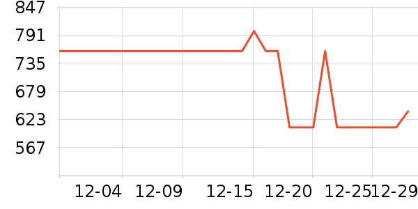 ���ϴ�˹�˶�Ь��ʷ�۸�