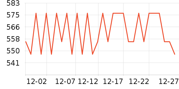 ��Ӱ׾���ʷ�۸�