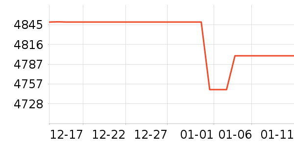 �῵���������ʷ�۸�