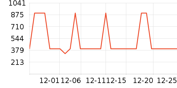 ������������ʷ�۸�