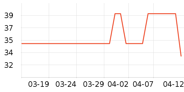 ������޹������ʷ�۸�