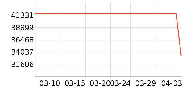 ܰ�ո���ɳ����ʷ�۸�