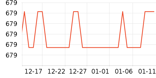 �������ֻ������/��������ʷ�۸�