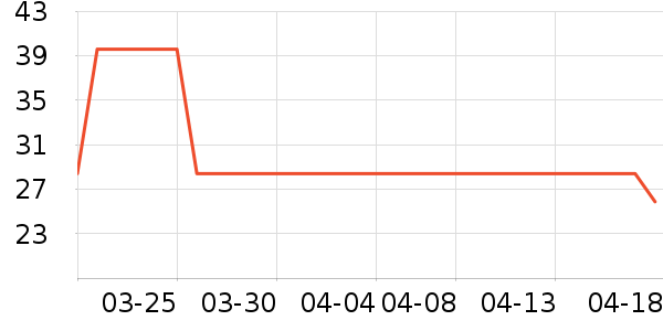 ����ɡ��ɡ/�����ʷ�۸�