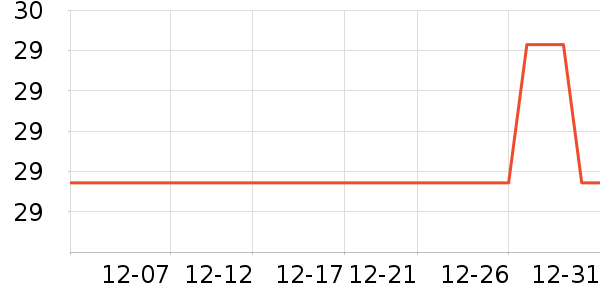 Ǳˮװ����ʷ�۸�