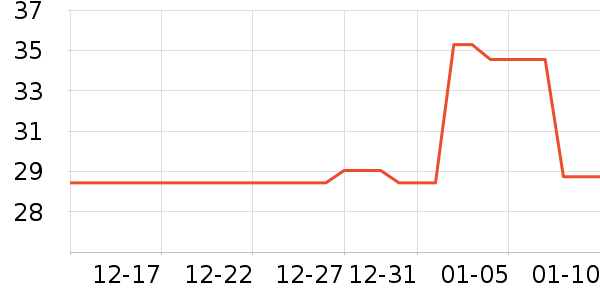 Ǳˮװ����ʷ�۸�