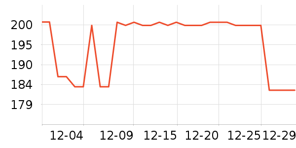 ����������ͯ���޷���ʷ�۸�