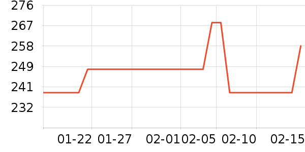 Ҭ���ƾ�/��������ʷ�۸�