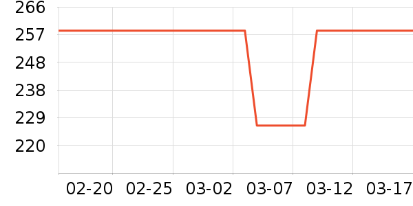 Ҭ���ƾ�/��������ʷ�۸�