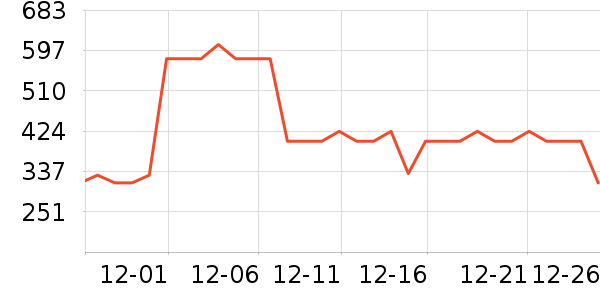 �����þ���¶��ʷ�۸�