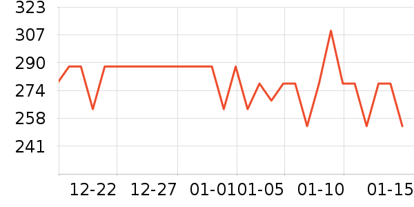 ƷƷ��ײ���ʷ�۸�