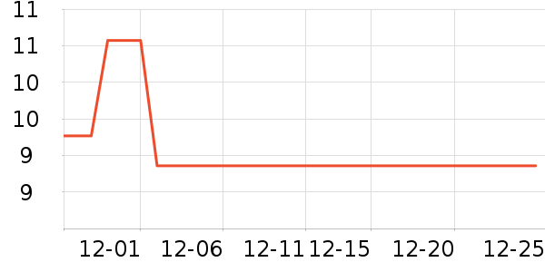 ٻ��Ӥ��ʪ����ʷ�۸�