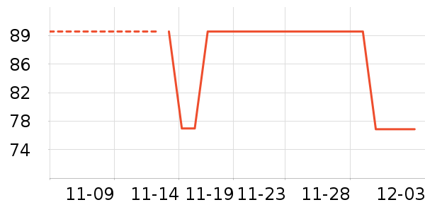 ��������ʷ�۸�