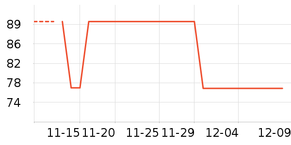 ��������ʷ�۸�