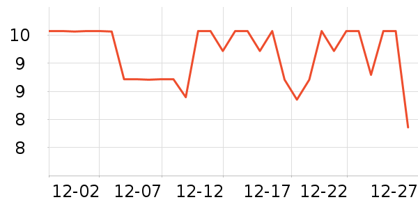 ����決ԭ����ʷ�۸�