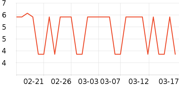 ������Ħ��/��Ħ����ʷ�۸�