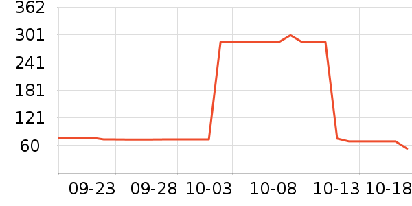 libresse��������ʷ�۸�