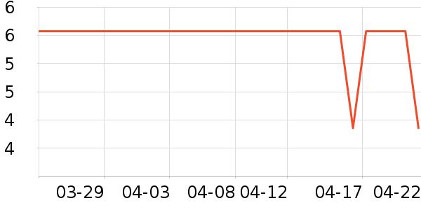 ������Ħ��/��Ħ����ʷ�۸�