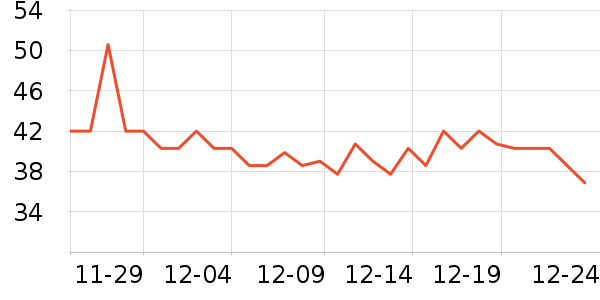 ������������ʷ�۸�