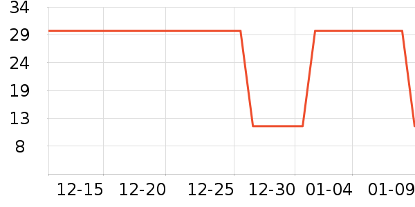 �����ϱ��ɻ���ʷ�۸�