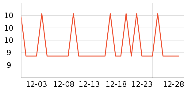 ϴ��ˮ��ʷ�۸�