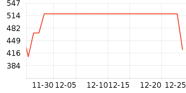 ��˾�ǻ����װ��ʷ�۸�