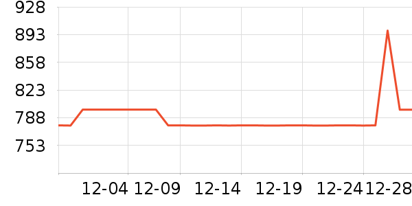 ����Ͳ��/�����ʷ�۸�