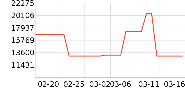 ���ż�ͥӰԺ��ʷ�۸�