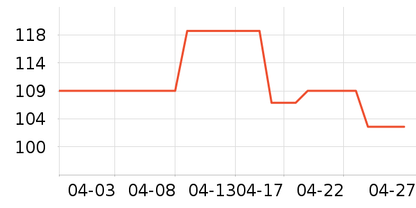 ��̤�˶�ñ��ʷ�۸�