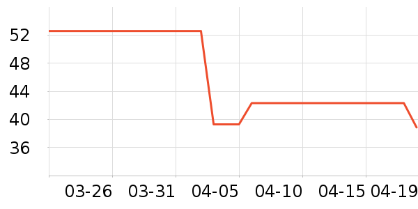 ��ɯ��ʿ�ڿ���ʷ�۸�