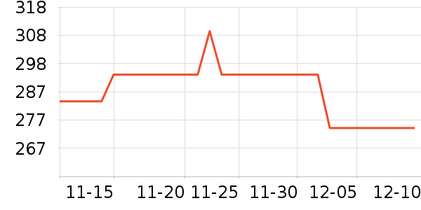 �ܱ�����������ʷ�۸�