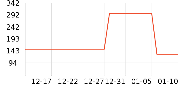 PansyŮʿ��Ь��ʷ�۸�