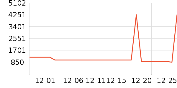 ����������Ͱ/�ǰ���ʷ�۸�