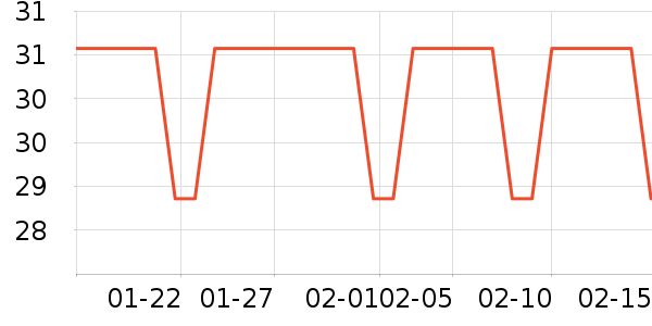 ����/�߲˸���ʷ�۸�