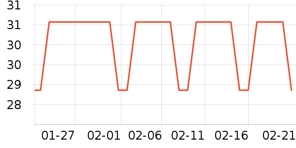 ����/�߲˸���ʷ�۸�